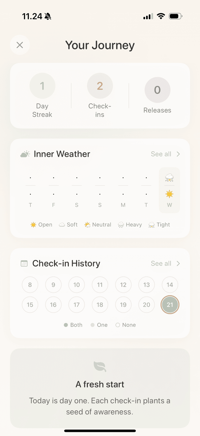 Unbind app - Journey